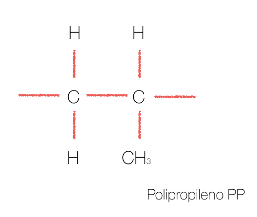 Archivo:Enlace PoliPropileno.tiff