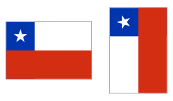 Despregue da bandeira de Chile en forma horizontal ou vertical