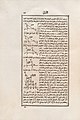 Les Éléments dans une traduction arabe de 1594.