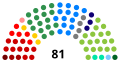 Miniatura de la versión del 15:45 27 feb 2019