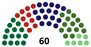 Elecciones generales de Guatemala de 1974