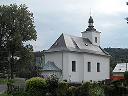 Church of the Virgin Mary