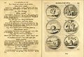 «Избранные емблемы и сімволы...». 1811