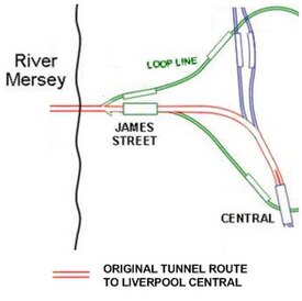 Platform and tunnel layout in and around James Street station, including the original tunnel to Central station, which still exists