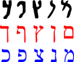 אותיות מנצפ"ך בכתב ארמי ובכתב עברי