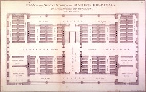 Marine Hospital plan