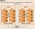 Миниатюра для версии от 08:22, 16 декабря 2009