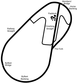 Layout of the Brooklands circuit