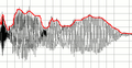 תמונה ממוזערת לגרסה מ־17:19, 30 באוקטובר 2011