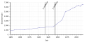 Vorschaubild der Version vom 00:36, 16. Nov. 2018