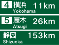Exits and distance (expressway)