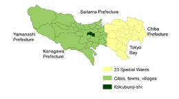 Kokubunji – Mappa