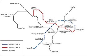 Image illustrative de l’article Métro de Belgrade