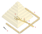 Ansicht des Kammersystems der Sechemchet-Pyramide