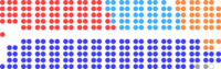 Image illustrative de l’article 40e législature du Canada