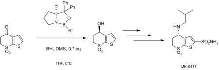 CBS reduction of sulfone in MK-0417 synthesis