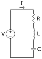 Request: Please vectorize. Taken by: v4711 New file: RLC series circuit v1.svg Also vectorized: