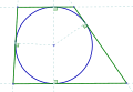 Tangential trapezoid