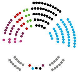 Parlamento_Regional_Sajón_2024.svg