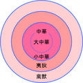 2008年11月28日 (金) 11:09時点における版のサムネイル