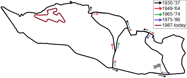 All layouts of the circuit between 1930 and today combined
