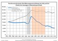 Миниатюра для версии от 21:09, 10 октября 2021