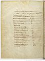 Catalogus Claromontanus bagian 1 (halaman 467 verso)