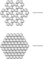 Différence de structure entre un feuillet octaédrique dioctaédrique et trioctaédrique.