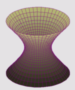 Hiperboloide de una hoja