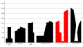 Thumbnail for version as of 14:10, 25 March 2009