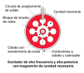 Miniatura de la versión del 10:45 12 jun 2024