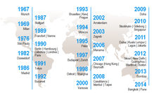 L'expansion de Roland Berger en 50 ans.