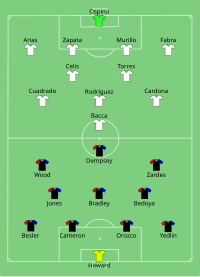 Alineación inicial