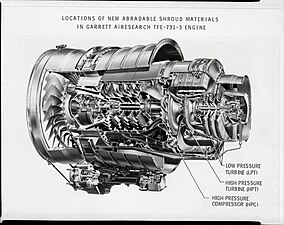 TFE 731 geared turbofan abradable locations in compressor and turbines