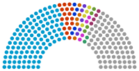 Hémicycle du conseil de la métropole avec représentation des communes