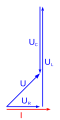 Zeigerdiagramm eines Serienschwingkreises oberhalb der Resonanzfrequenz