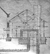 Schéma en coupe de bâtiments.