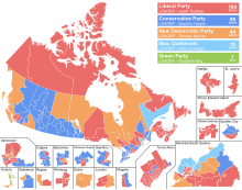 Seats won overall