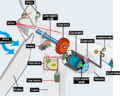 Image 22Components of a horizontal-axis wind turbine (from Wind turbine)