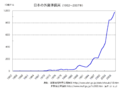 2008年1月13日 (日) 13:44時点における版のサムネイル