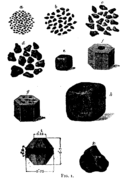 Different shapes of corned gunpowder, each with its own function