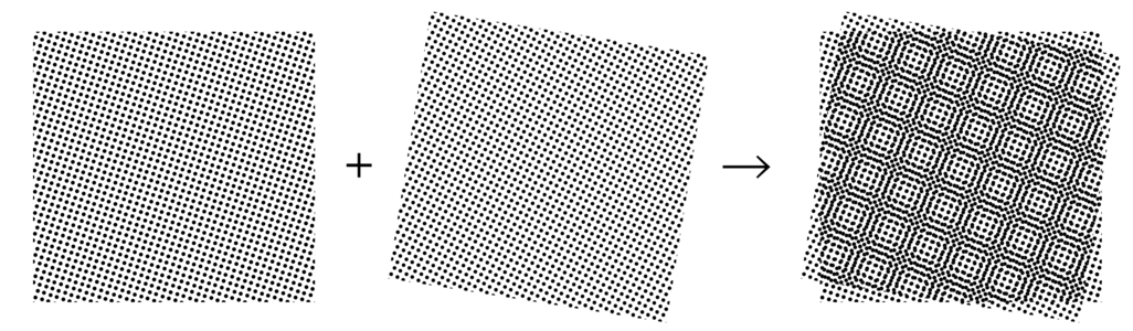 Efecto moiré cando superposición de dous patróns de puntos do mesmo ton, pero desprazados