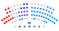 Vignette pour la version du 15 mars 2020 à 19:47