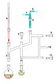 Perkin triangle: Air-sensitive distillations