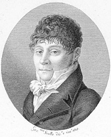 Description de l'image Pietro Generali.jpg.