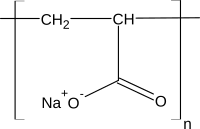 Image illustrative de l’article Polyacrylate de sodium