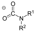 carbamate anions