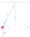 Vorschaubild der Version vom 20:49, 28. Mär. 2009