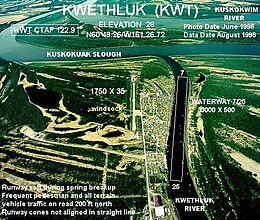 Kwethluk – Veduta