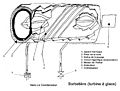 Principe de fonctionnement de la sorbetière autonome